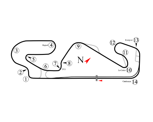 autodromo barcellona
